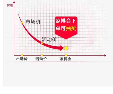 太原家博会【种类多 价格低】